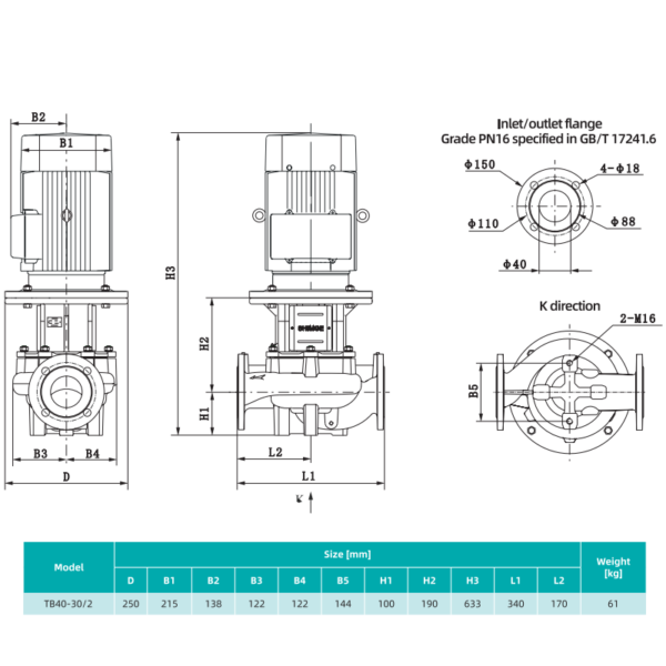 Насос циркуляционный SHIMGE TB 40-30/2-4 (3х380В; 4,00кВт)