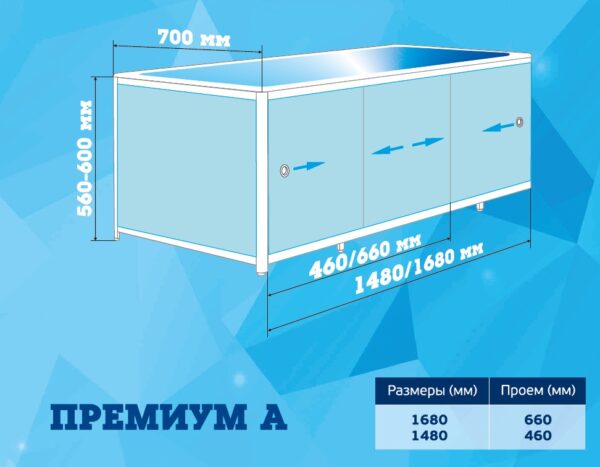 Экран для ванны Метакам ПРЕМИУМ А 1,48 алюминиевый каркас, белый