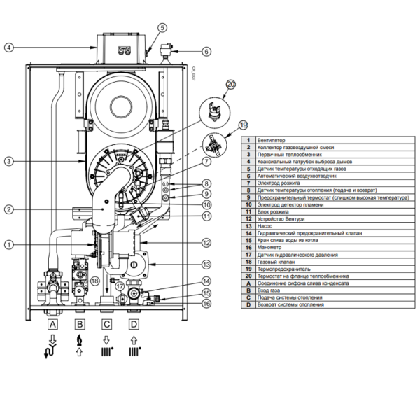 7221295 Baxi LUNA DUO-TEC MP+ 1.90 Котел газовый настенный конденсационный большой мощности