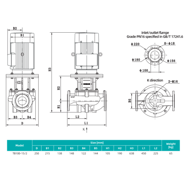 Насос циркуляционный SHIMGE TB 100-15/2-4 (3х380В; 4,00кВт)