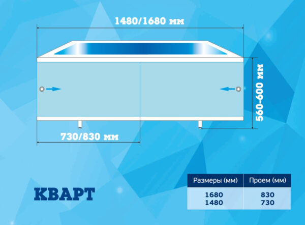 Экран для ванны Метакам "Кварт" 1,68 топаз CS00021737