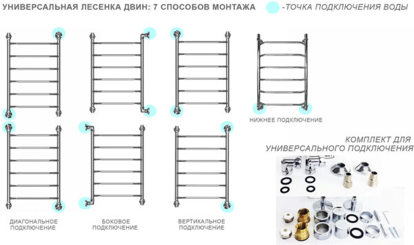 Полотенцесушитель dодяной ДВИН J 100/50 1"-½" К1 полированный