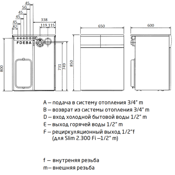 WSB43730301- Baxi SLIM 2.300 Fi котел газовый напольный с закрытой камерой