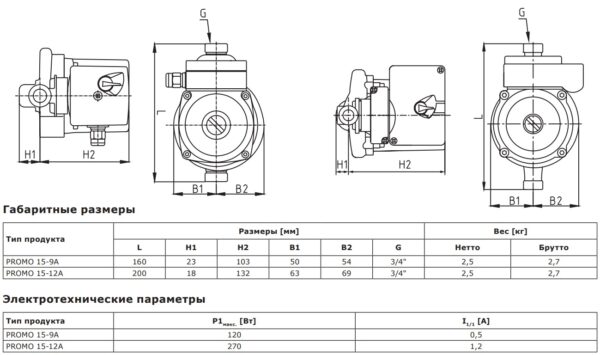 71411001 Shinhoo PROMO 15-9A