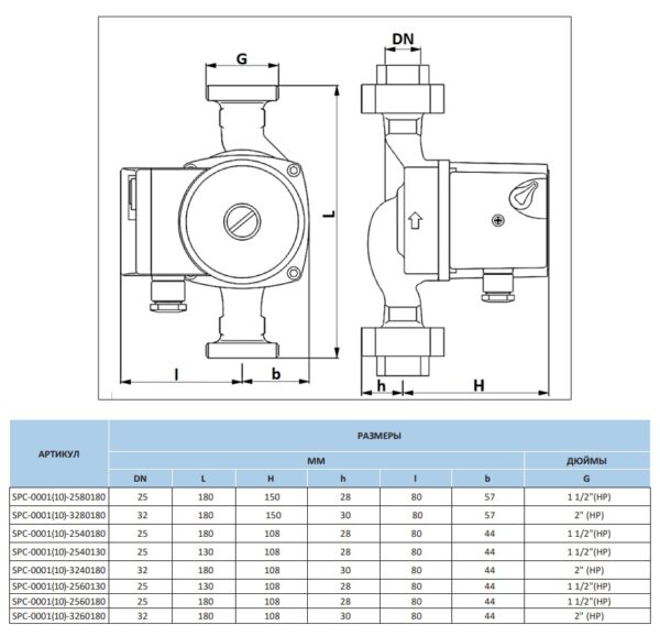 SPC-0010-3280180 STOUT Насос циркуляционный 32/80-180