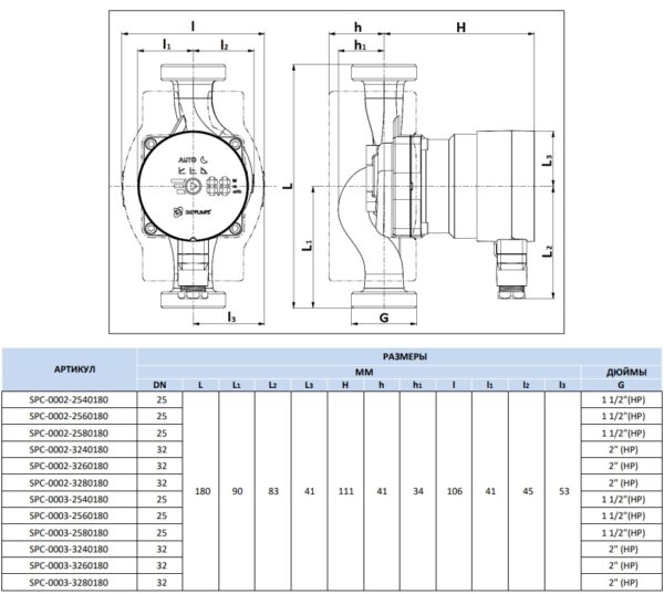 SPC-0003-2540180 STOUT Насос циркуляционный mini pro 25/40-180