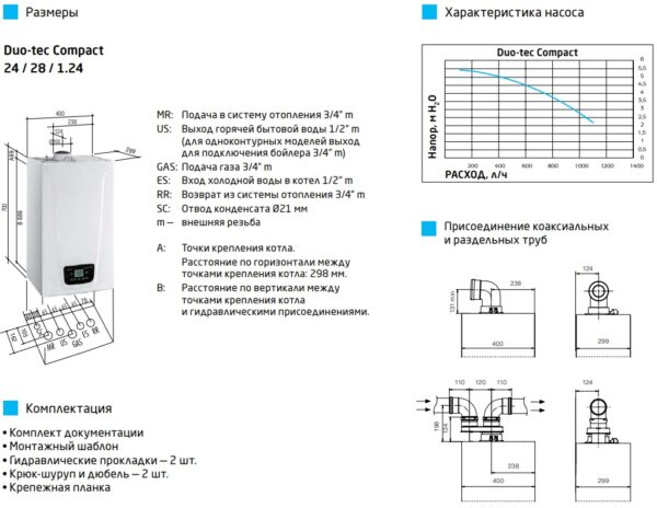 A7722037 Baxi DUO-TEC Compact 1.24 GA котел газовый настенный/ конденсационный