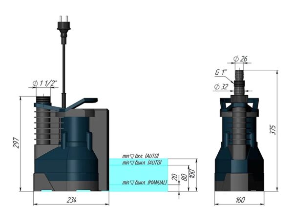 99749 UNIPUMP Дренажный насос ARTSUB Q250