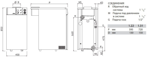 A7116066 Baxi SLIM EF 1.31 котел газовый напольный с открытой камерой