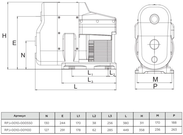 RPJ-0010-000550 ROMMER Установка водоснабжения HYDROLIFT 550 Вт