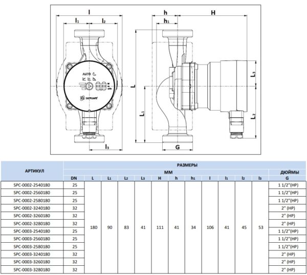 SPC-0003-3280180 STOUT Насос циркуляционный mini pro 32/80-180