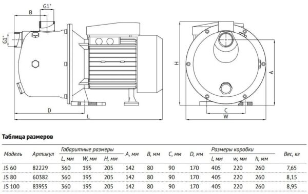 83955 UNIPUMP Поверхностный насос JS 100