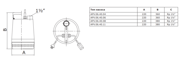 76221011 Vandjord Дренажный насос APV.06.40.11.A1